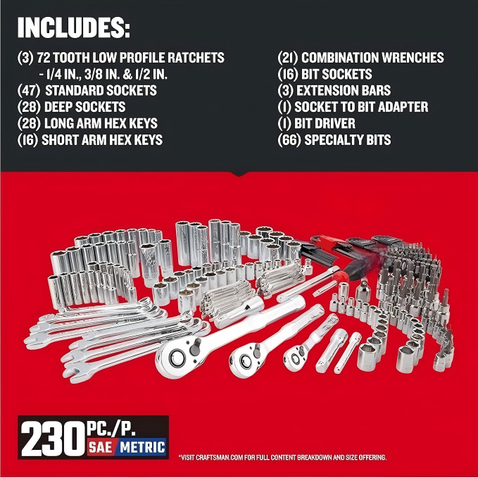 Mechanics Socket & Ratchet Tool Set with Portable Storage Box