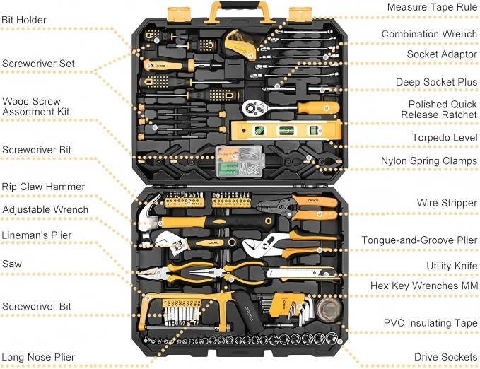 Large General Household Tool Kit with Level, Sockets, and Hand Tools