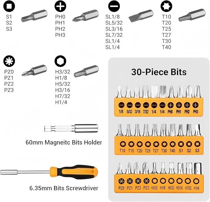 50-Piece Household Tool Set with Compact Carry Case