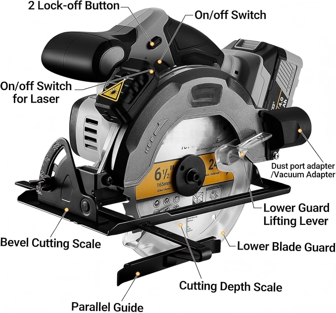 Cordless Circular Saw Kit with Batteries and Charger